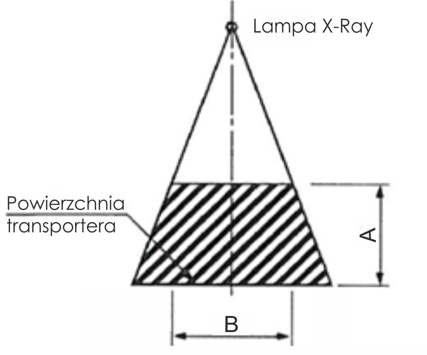 lampa-x-ray